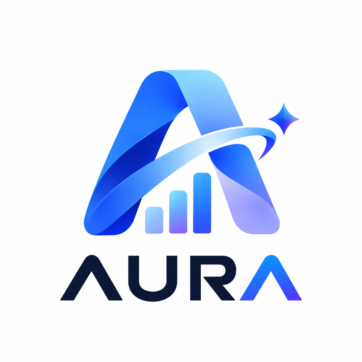 Aura Ai Intelligence Agent